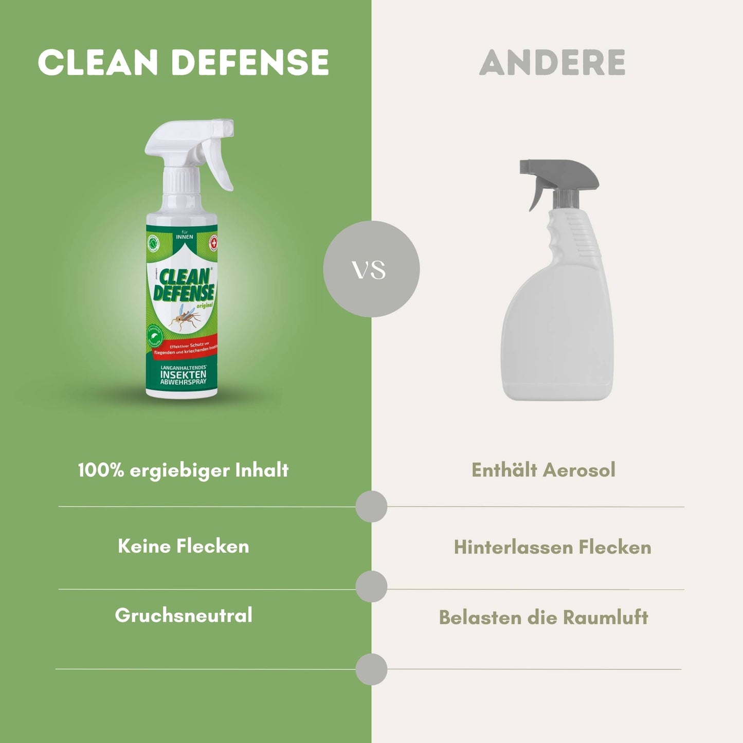 CLEAN DEFENSE Original Insektenspray für den Innenbereich