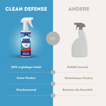 CLEAN DEFENSE Extra Insektenspray für den Außenbereich